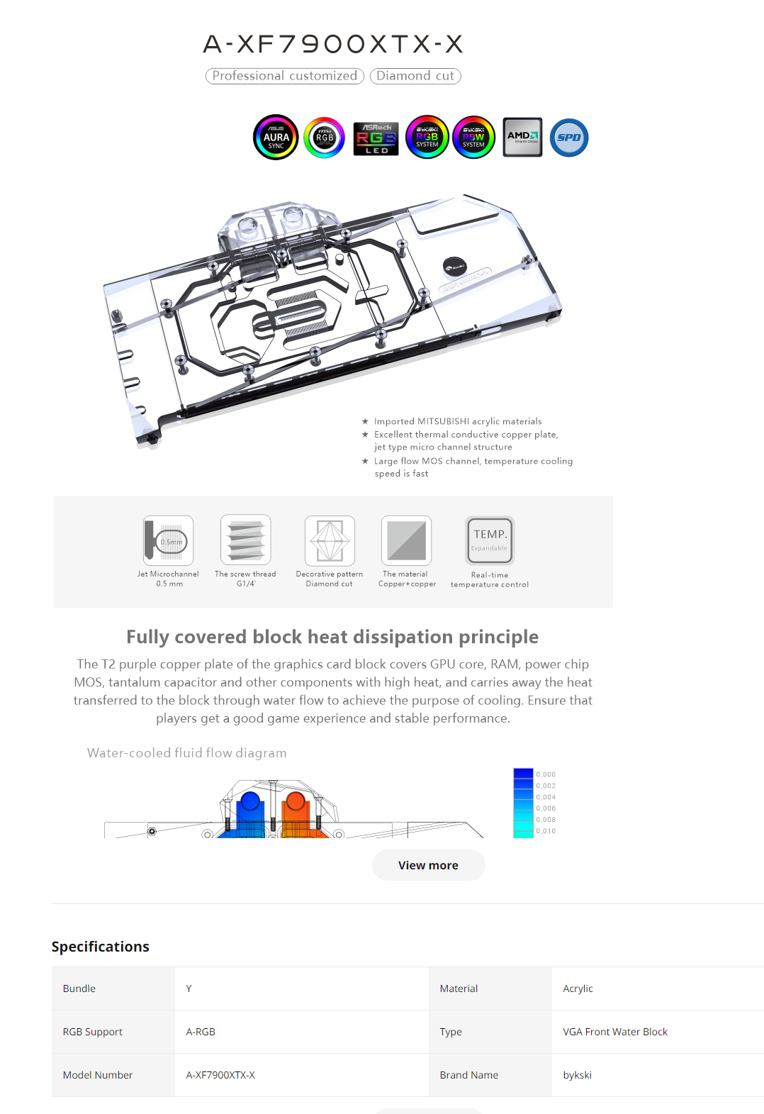 A large marketing image providing additional information about the product Bykski A-XF7900XTX-X GPU Water Block for AMD Radeon RX 7900XTX Pro 24G with Backplate - Additional alt info not provided